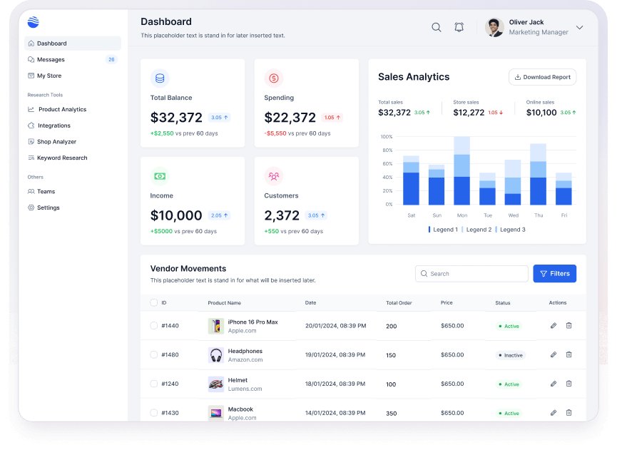 Software Dashboard